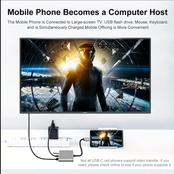 Brand New USB C 3-in-1 Hub Adapter 4K HDMI USB 3.0 PD Charging Multiport Dongle - Picture 6 of 10